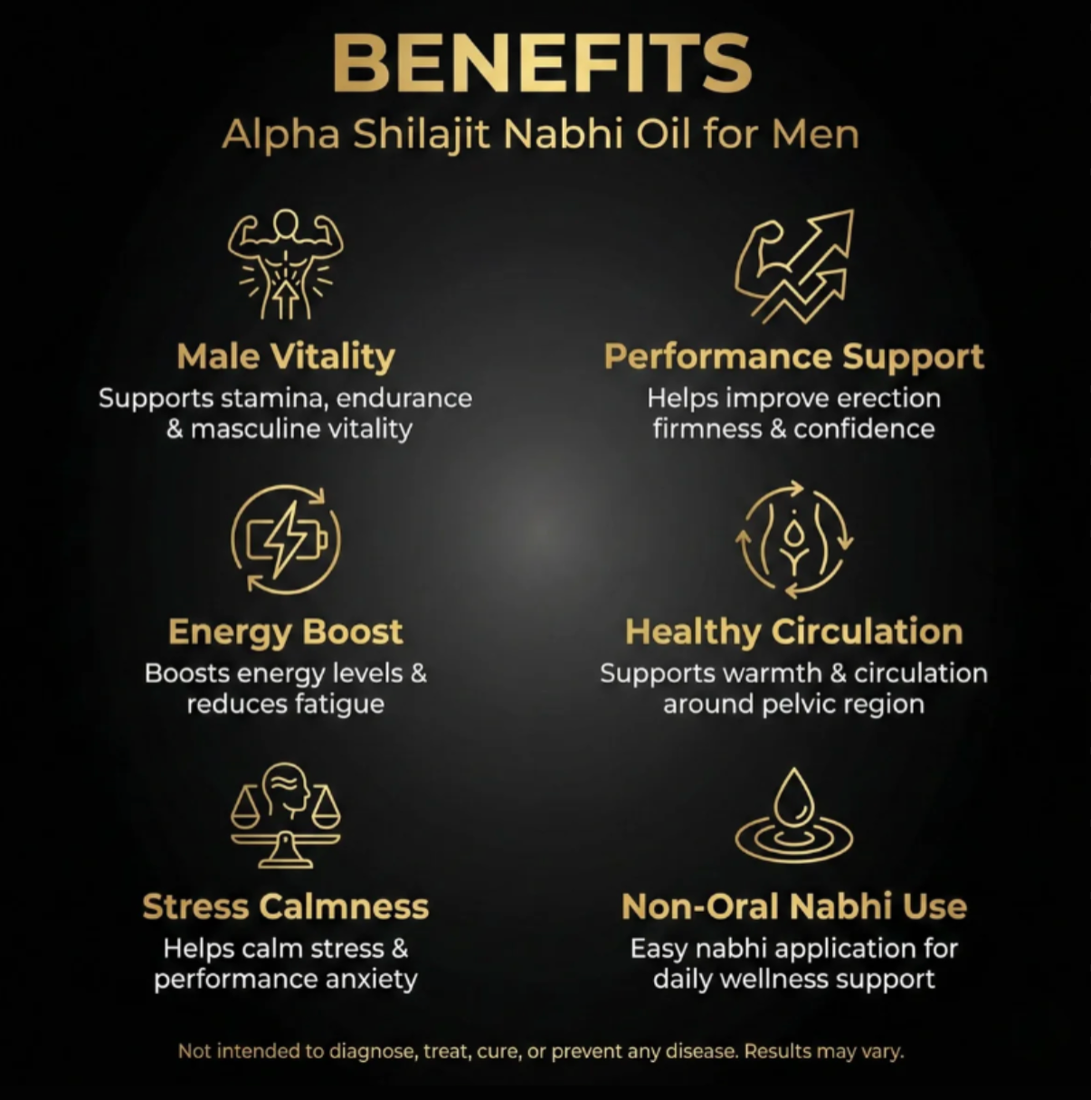 Alpha Shilajit Nabhi Oil || BUY 1 GET 1 FREE